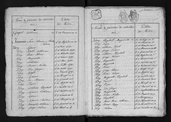 1793-1802