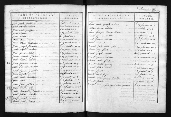 1793-1802