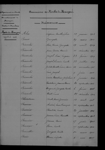 1903-1912