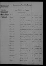1903-1912