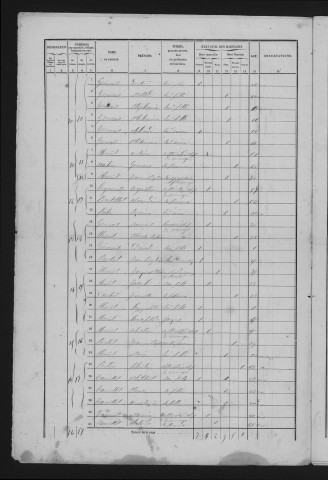 1861