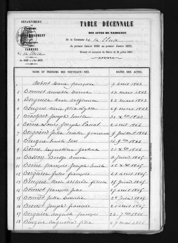 1863-1872
