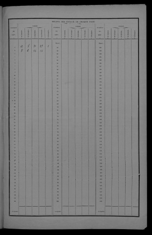 1931