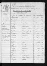 1823-1832