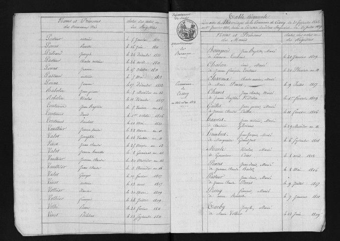 1803-1812