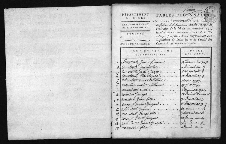 1793-1802