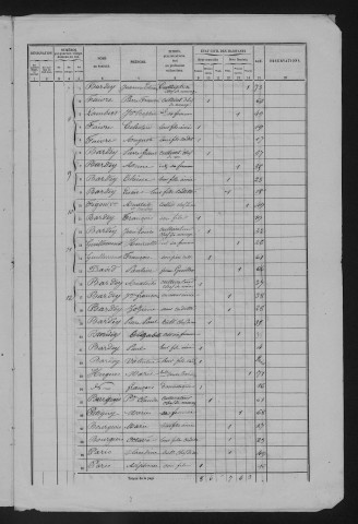 1861