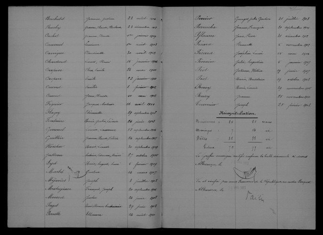 1903-1912