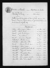 1883-1892
