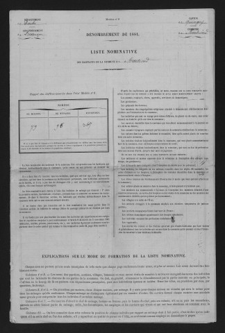 1881