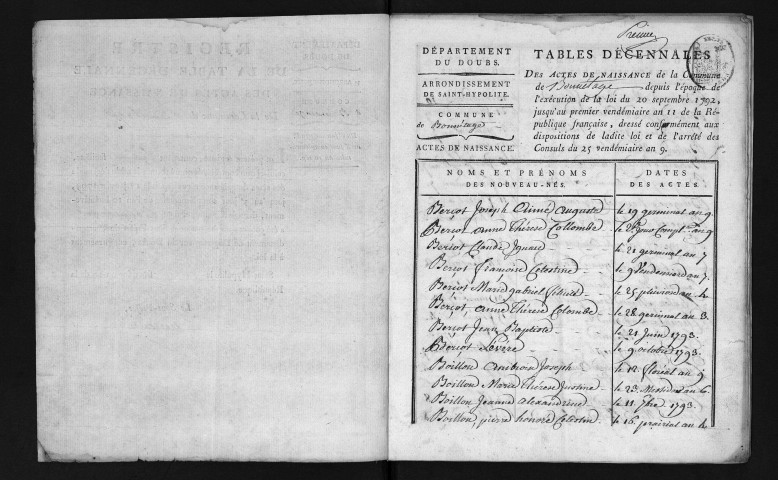 1793-1802