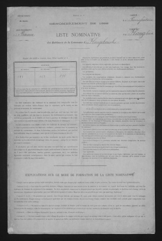 1886