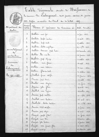 1823-1832