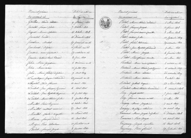 1803-1812