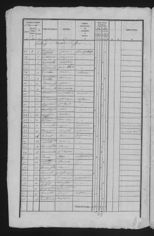 1841