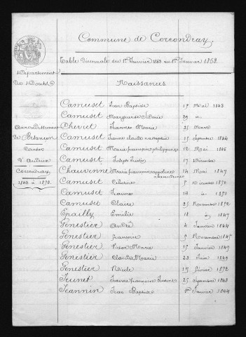 1843-1852