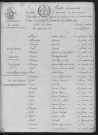 1813-1822
