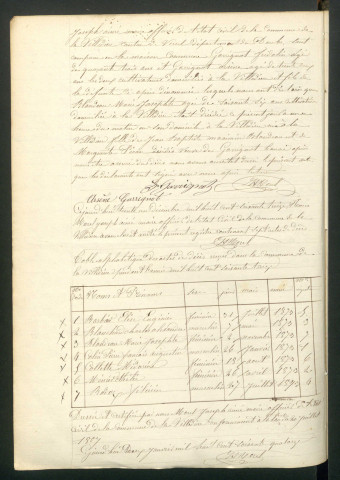 D 1873-1892