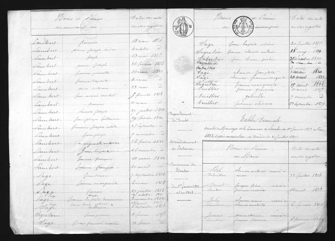 1813-1822