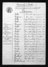 1893-1902