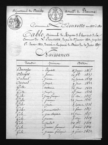 1813-1822