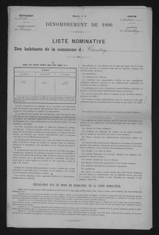 1896