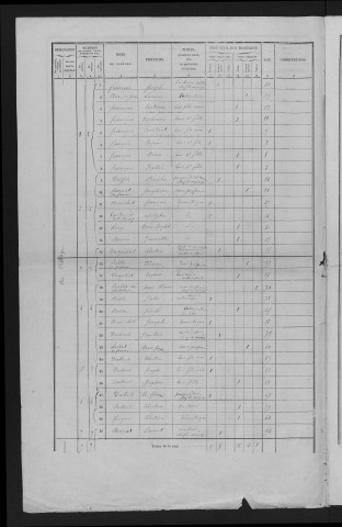 1866