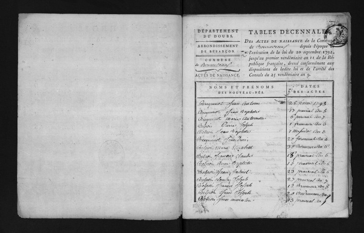 1793-1802