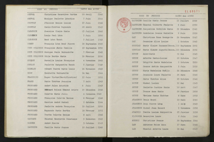 1943-1952