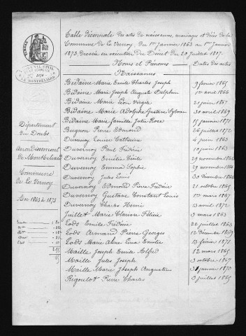 1863-1872