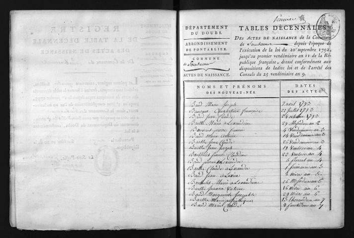 1793-1802