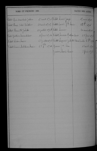1903-1912