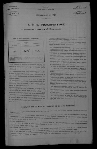 1921