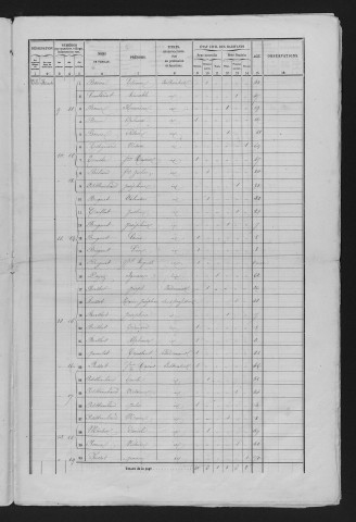 1861