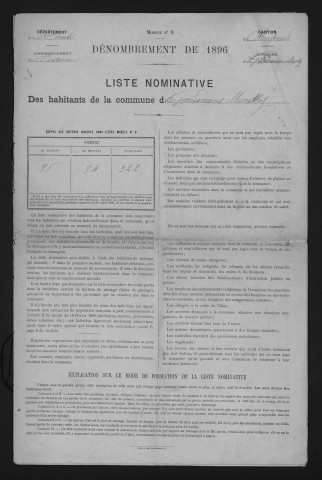 1896
