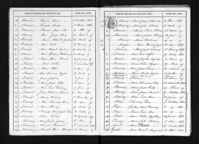 1853-1862