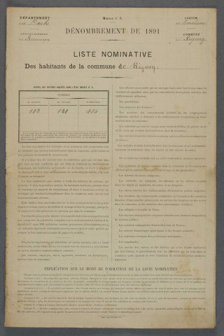 1891