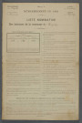 1891