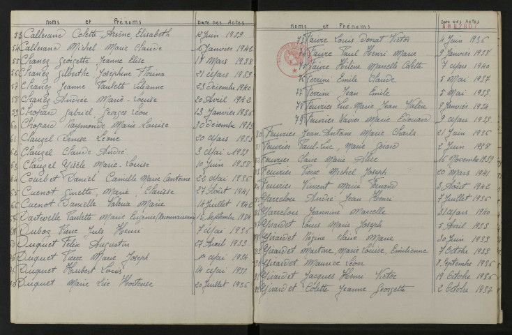 1933-1942