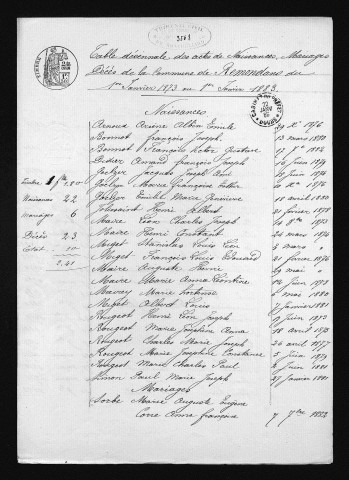 1873-1882