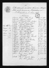 1873-1882
