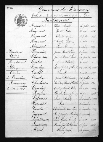 1893-1902