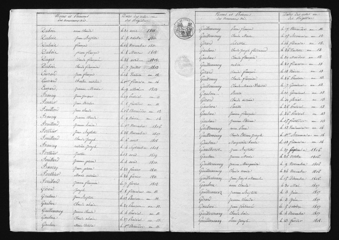 1803-1812