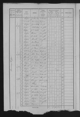 1856