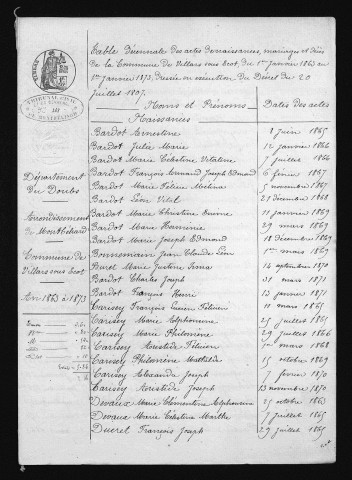 1863-1872