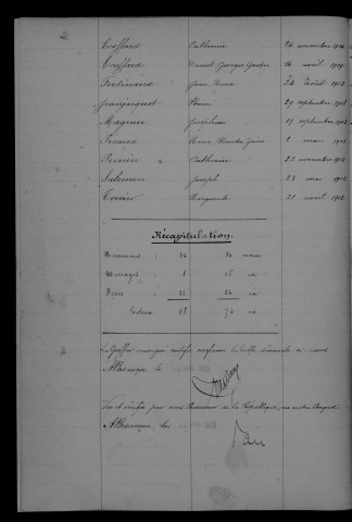 1903-1912