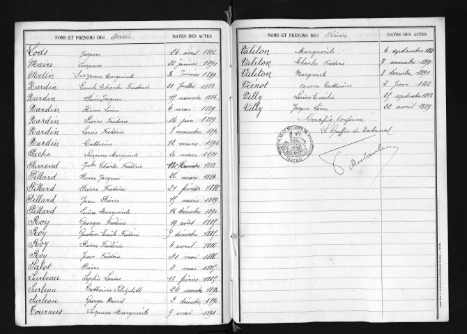 1883-1892