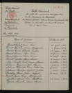 1933-1942