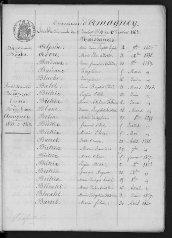 1853-1862