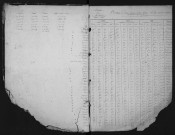 janvier 1825-mars 1833